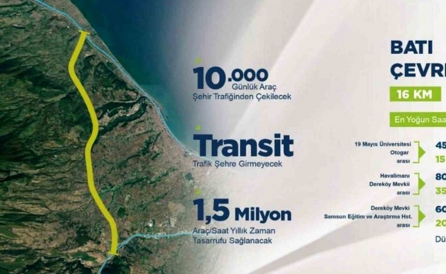 Batı ve Doğu Çevre Yolu ile Samsun’da trafik rahatlayacak