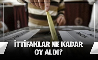 İttifakların Oy Dağılımı Nasıl Oldu?